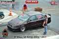 2ª Etapa Velopark Series 402m - 2017