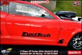 1ª Etapa VP Series 402m 22a24/03/2019
