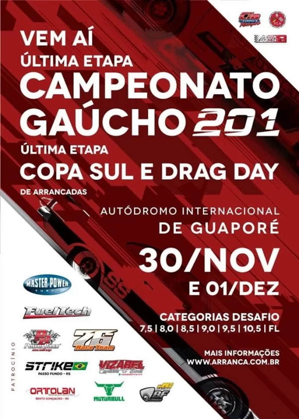 Final Campeonato Gaúcho e Copa Sul 2019